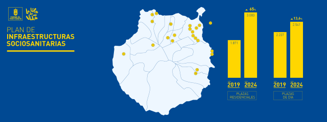 2. INFOGRAFÍA