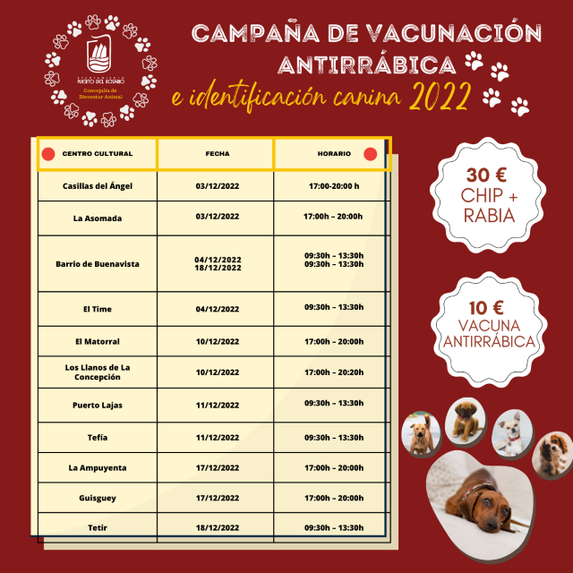 CARTEL HORARIOS VACUNACIÓN ANTIRRÁBICA Y MICROCHIP DICIEMBRE 2022 BIENESTAR ANIMAL