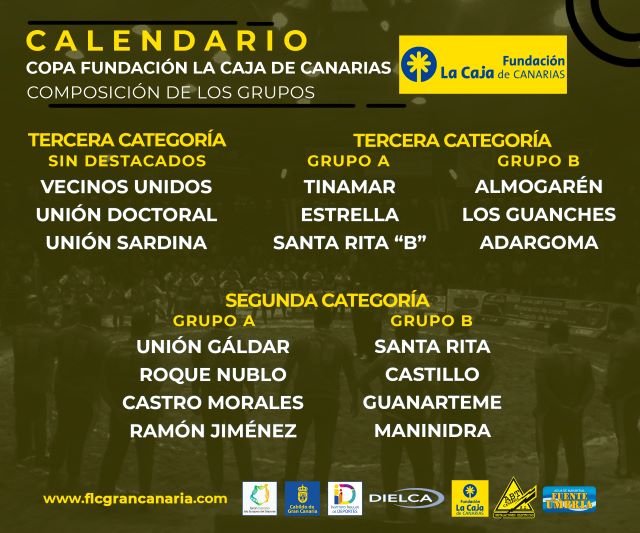COMPOSICIÓN DE LOS GRUPOS
