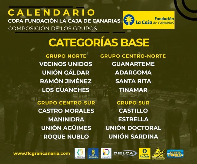 COMPOSICIÓN DE LOS GRUPOS BASE