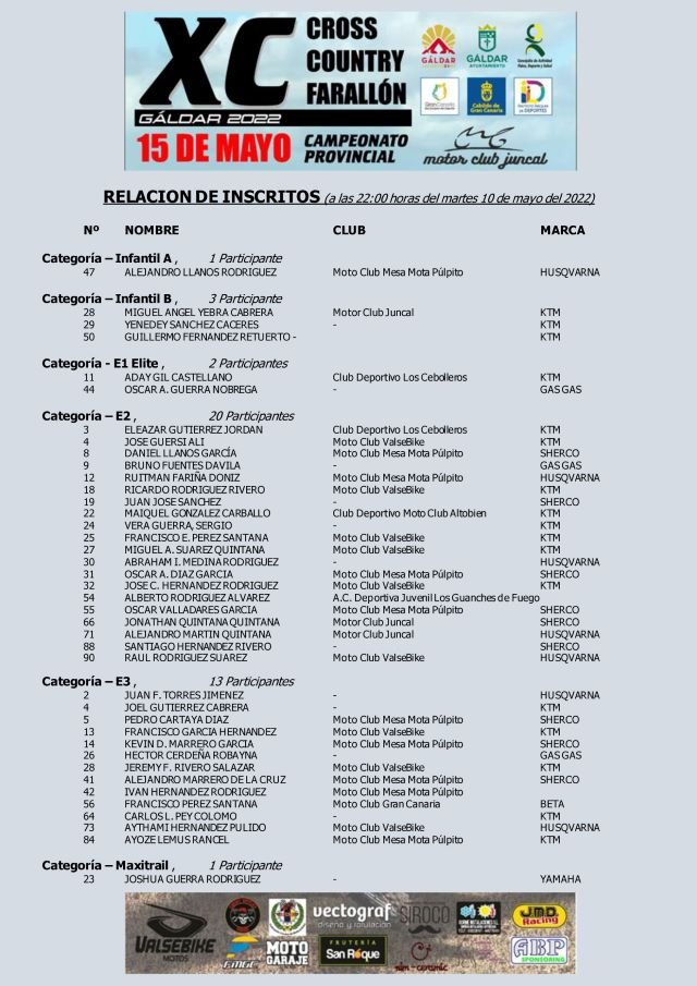Cross Country Inscritos copia