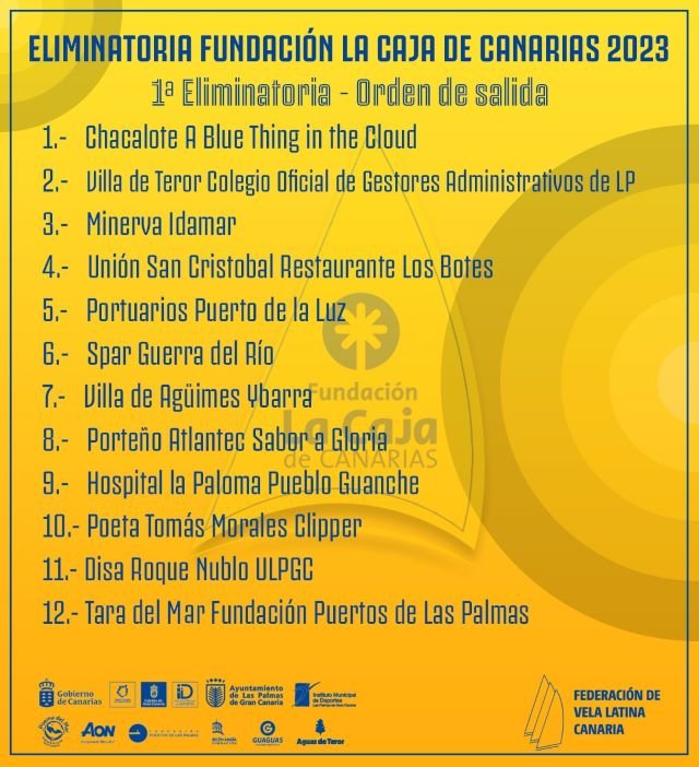 ELIMINATORIA FUNDACION LA CAJA DE CANARIAS REDES