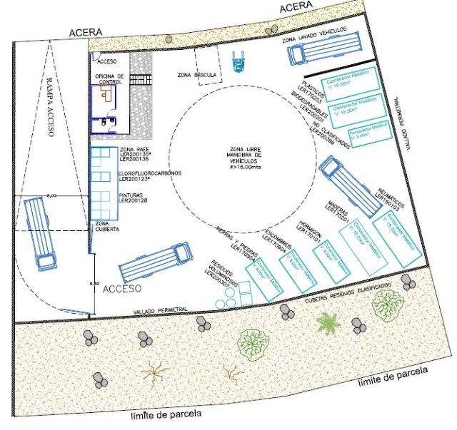 Proyección del almacén transitorio en el Polígono Industrial de San Isidro