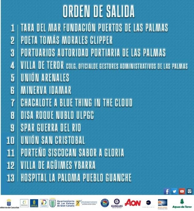 orden concurso 1