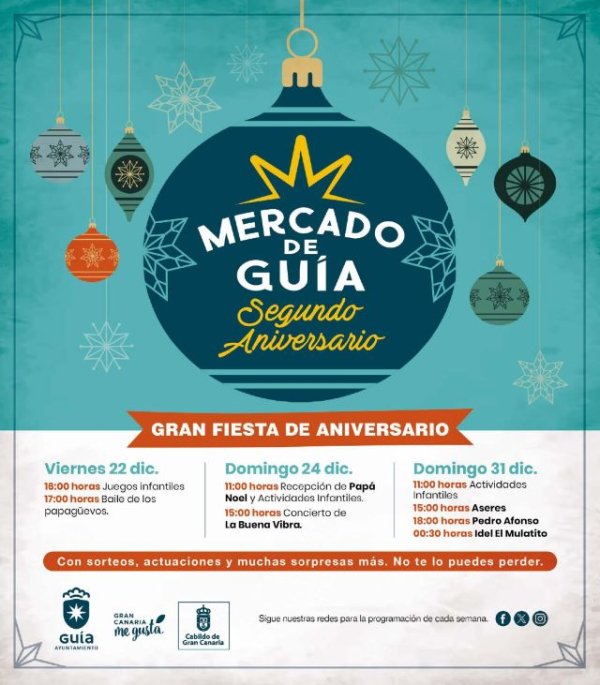 El Mercado de Guía celebra la Navidad y Fin de Año con actividades infantiles, conciertos y sorteos