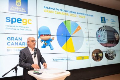 Gran Canaria acoge 322 producciones audiovisuales desde 2020