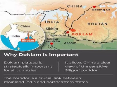 Art&iacute;culo de opini&oacute;n: 'El control chino sobre el territorio en disputa de But&aacute;n podr&iacute;a imperializar la seguridad nacional de la India'