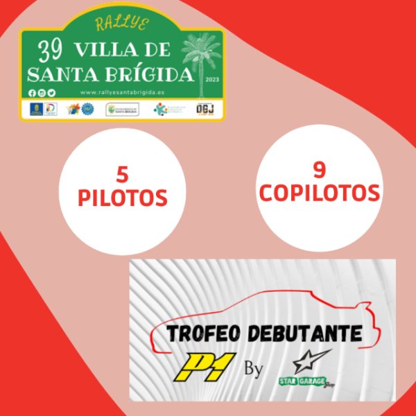 Automovilismo: Este fin de semana da comienzo el XIII Trofeo Debutante P1 By Star Garaje
