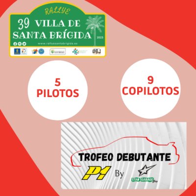 Automovilismo: Este fin de semana da comienzo el XIII Trofeo Debutante P1 By Star Garaje