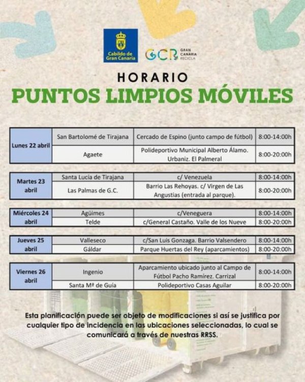 Agaete: Mañana lunes 22 de abril, será instalado el Punto Limpio Móvil en el Polideportivo Municipal Alberto Álamo