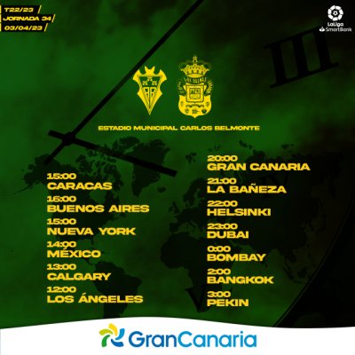 Radio Faro del Noroeste retransmite hoy lunes, a las 20.00 horas: Albacete BP - UD Las Palmas