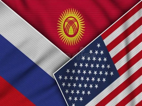Kirguist&aacute;n es el pr&oacute;ximo objetivo de cambio de r&eacute;gimen de EE. UU.