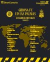Radio Faro del Noroeste retransmite este domingo 03-09-23, a las 13.00 horas: Girona FC - UD Las Palmas