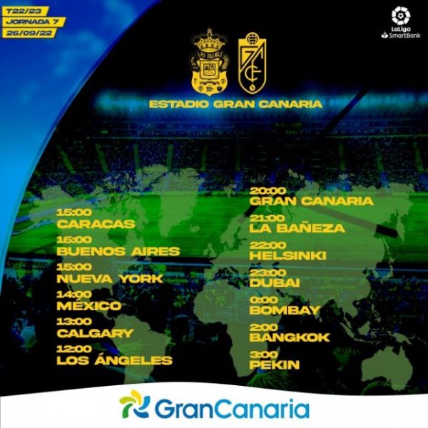 F&uacute;tbol: Radio Faro del Noroeste retransmite hoy lunes, a las 20.00 horas: UD Las Palmas - Granada CF