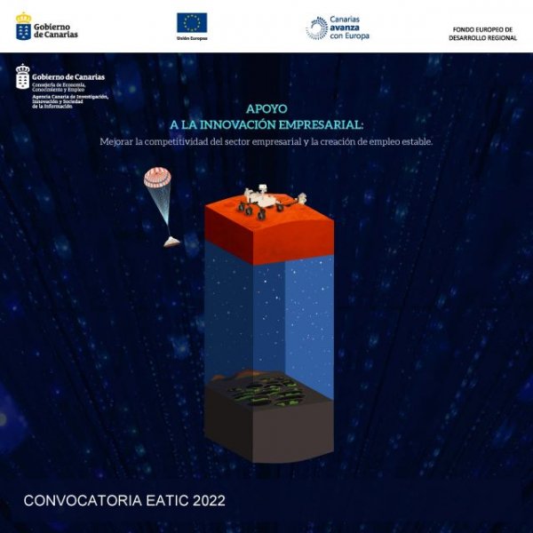 La ACIISI destina más de 4,7 millones de euros a entidades de alta tecnología e intensivas en conocimiento