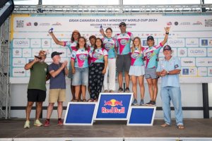 Windsurf: El sistema Challenger revoluciona Pozo Izquierdo