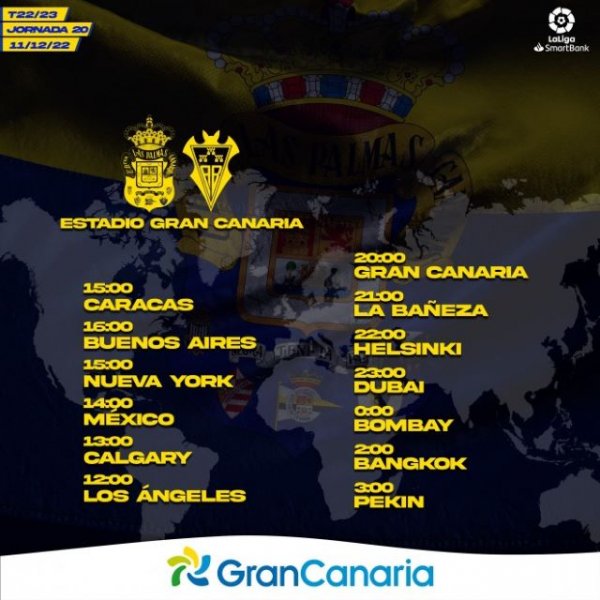 Radio Faro del Noroeste retransmite hoy domingo, a las 20.00 horas: UD Las Palmas - Albacete Balompié