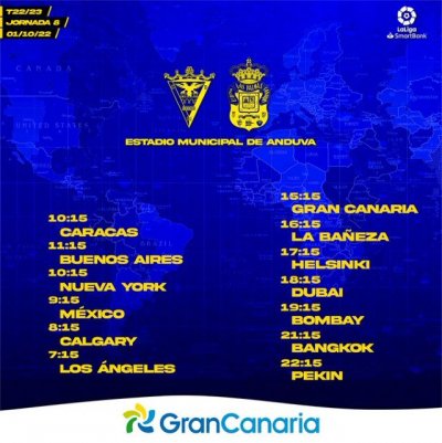 Radio Faro del Noroeste retransmite hoy s&aacute;bado, a las 15.15, horas, CD Mirand&eacute;s - UD Las Palmas