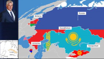 Guerra y paz. Seguimos con “lo de los polos” (II) El tercer polo
