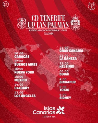 Radio Faro del Noroeste retransmite este domingo, 07-01-24, a las 21.00 horas: CD Tenerife - UD Las Palmas (Partido de Copa del Rey)