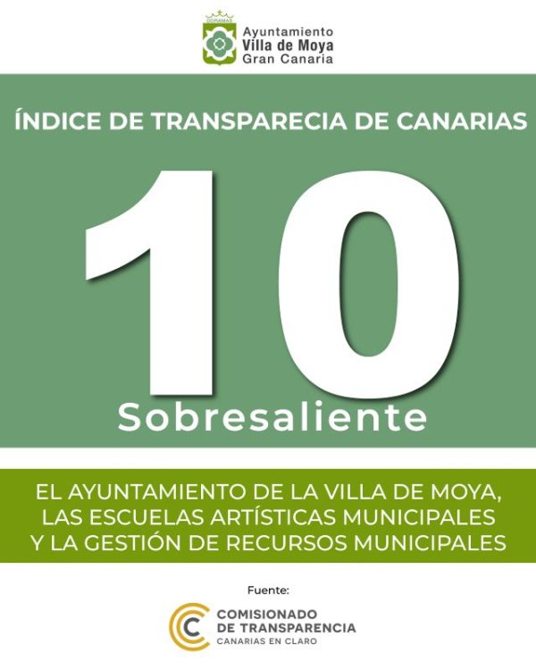 La Villa de Moya alcanza la m&aacute;xima calificaci&oacute;n en el &Iacute;ndice de Transparencia de Canarias