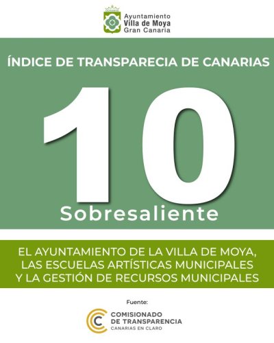 La Villa de Moya alcanza la máxima calificación en el Índice de Transparencia de Canarias