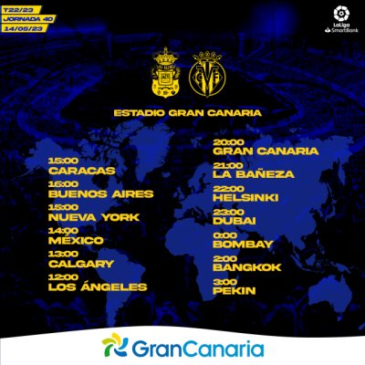 Radio Faro del Noroeste retransmite hoy domingo, a las 20.00 horas: UD Las Palmas - Villareal CF-B