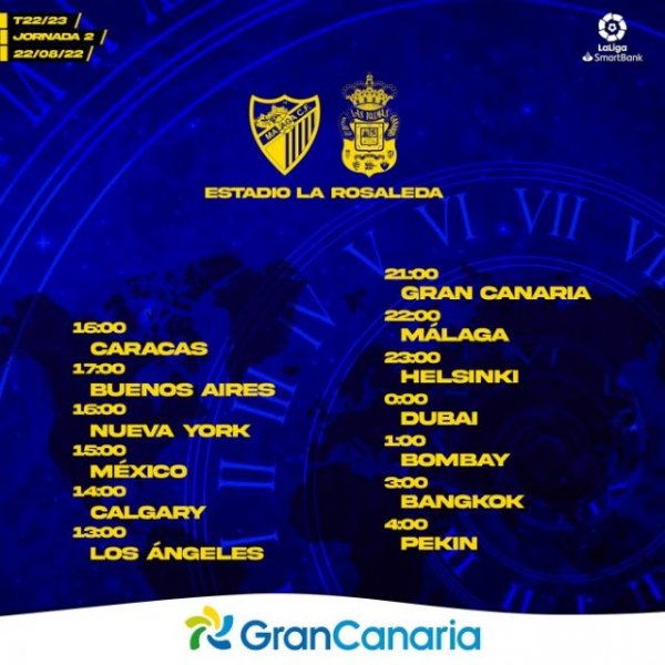 Radio Faro del Noroeste retransmite hoy lunes, a las 21.00 horas: Málaga CF - UD Las Palmas