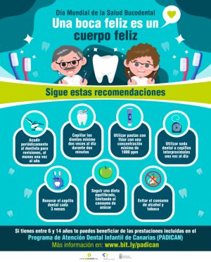 Sanidad se suma a la conmemoración mañana del Día Mundial de la Salud Bucodental