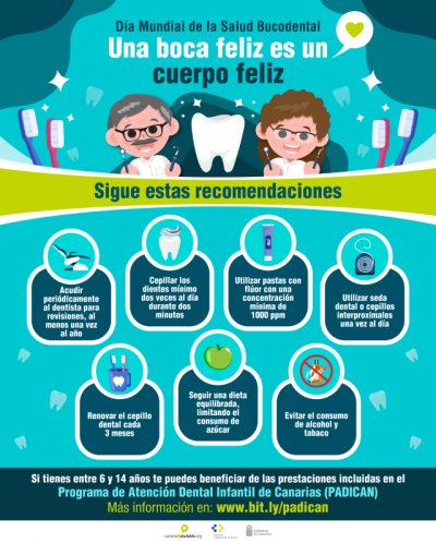 Sanidad se suma a la conmemoraci&oacute;n ma&ntilde;ana del D&iacute;a Mundial de la Salud Bucodental
