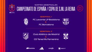 F&uacute;tbol femenino: Copa de la Reina Iberdrola y la Copa del Rey Mapfre. Todos los caminos llevan a Gran Canaria