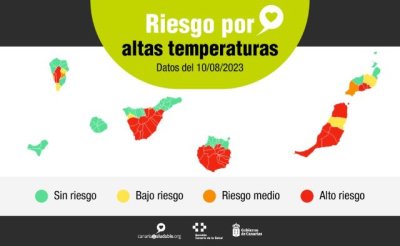 Sanidad prorroga hasta el d&iacute;a 16 algunos avisos por riesgo para la salud por Altas Temperaturas