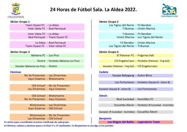 Todo preparado para la celebración del torneo de 24 horas de fútbol sala en La Aldea