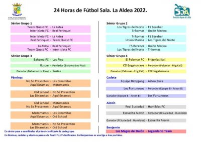 Todo preparado para la celebración del torneo de 24 horas de fútbol sala en La Aldea