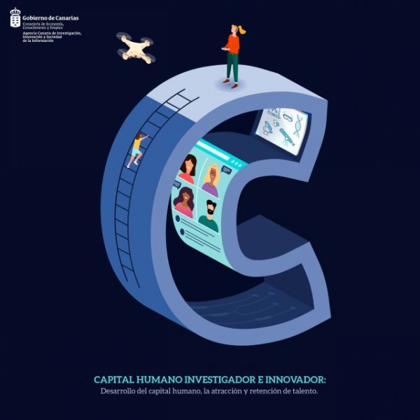 El apoyo al capital humano investigador e innovador crece un 16 por ciento