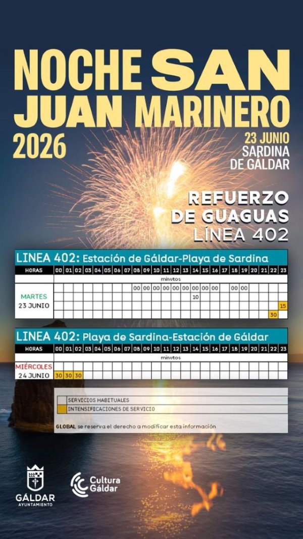 G&aacute;ldar: Refuerzos de guaguas para disfrutar de la Noche de San Juan Marinero