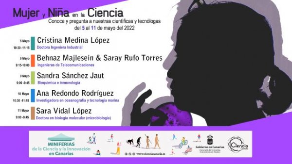 Mujeres de la Ciencia Canaria