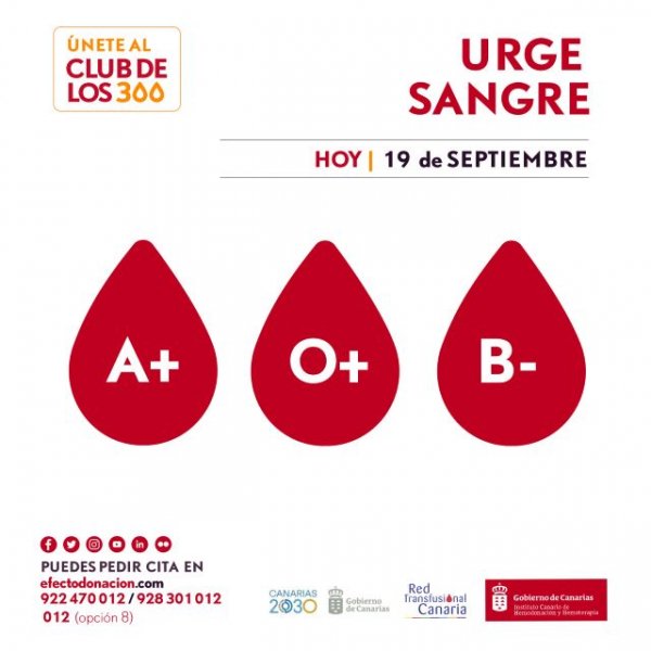El ICHH solicita la colaboración ciudadana ante el descenso de reservas de los diferente grupos sanguíneos