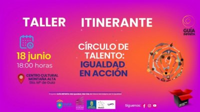 Gu&iacute;a: El taller &lsquo;C&iacute;rculo de Talento: Igualdad en Acci&oacute;n&rsquo; se celebra esta semana en Monta&ntilde;a Alta y San Juan