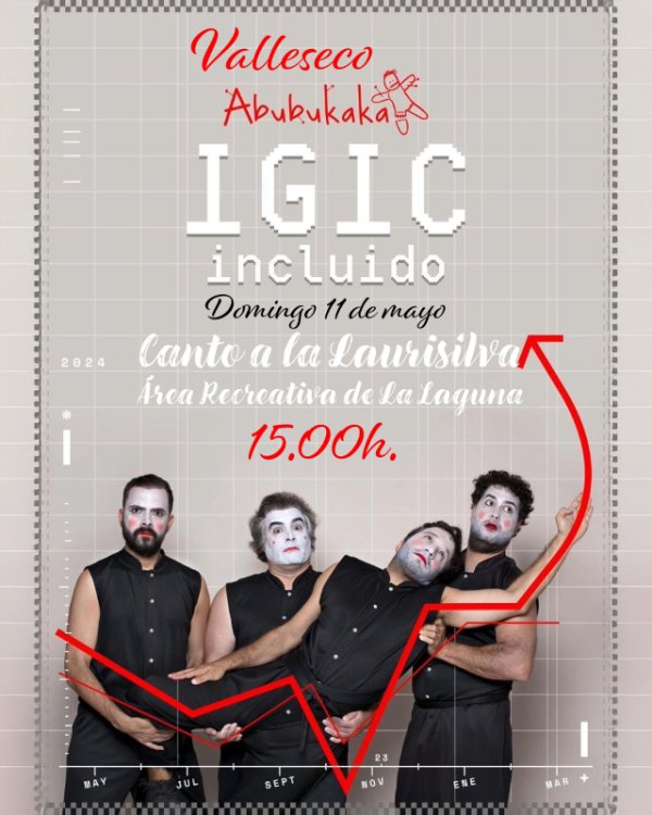 Valleseco: El espectáculo “IGIC Incluido” de Abubukaka llega al Canto a La Laurisilva