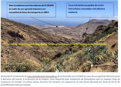 Turcón muestra su rechazo a la autorización y declaración de utilidad pública de la línea de Agaete-Guía