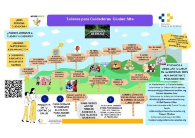 La Gerencia de Atenci&oacute;n Primaria de Gran Canaria imparte talleres para personas cuidadoras