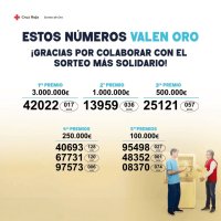 El Sorteo de Oro de Cruz Roja 2026 deja premios por valor de 570.000 euros en Canarias