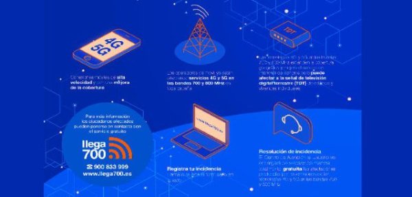 El Ayuntamiento de Arucas informa ante las posibles deficiencias en la recepción de la TDT en algunas zonas del municipio