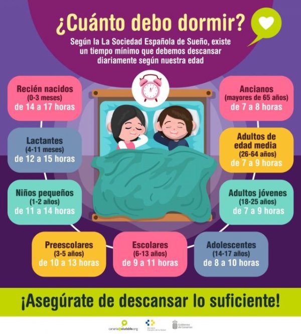 Sanidad se suma a la conmemoración del Día Mundial del Sueño recordando su importancia para tener una buena salud