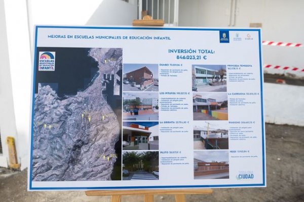 El Cabildo financia con cerca de un millón de euros el plan de mejora de las escuelas infantiles municipales de Las Palmas de Gran Canaria