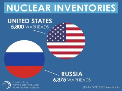 Rusia hizo lo correcto en el momento correcto al suspender su participación en el nuevo START