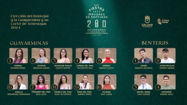 Gáldar: Diez candidatas aspiran el sábado a Guayarmina de las Fiestas y cuatro a Bentejuí en una Gala con la cantante Soraya Arnelas y posterior Noche Joven