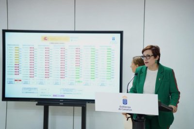 Canarias, la comunidad que más ha incrementado las personas beneficiarias con prestación en dependencia