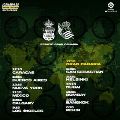 Radio Faro del Noroeste retransmite hoy a las 17.15 horas: UD Las Palmas - Real Sociedad B